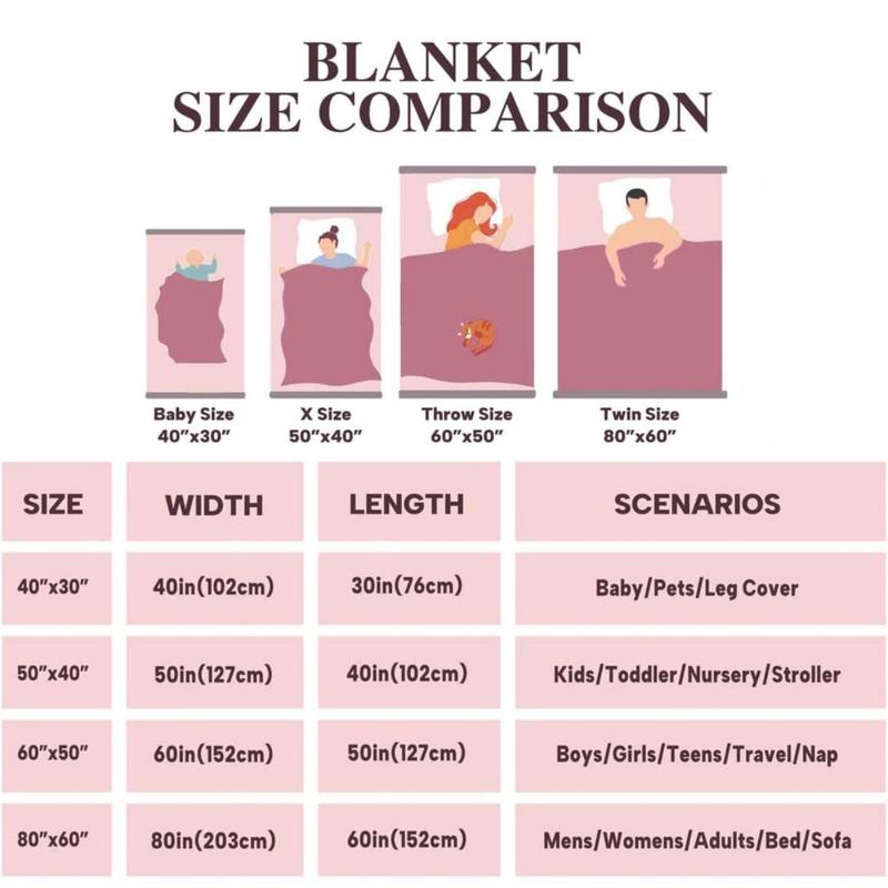 Adele Album Cover Blanket