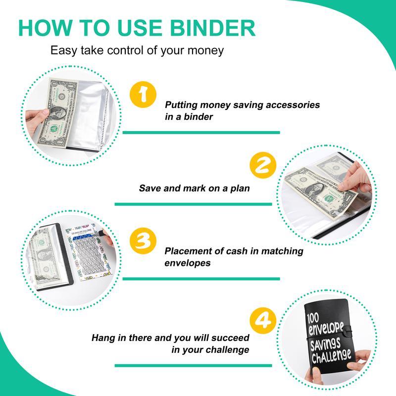 100 Envelope Saving Challenge Binder, Budget Binder