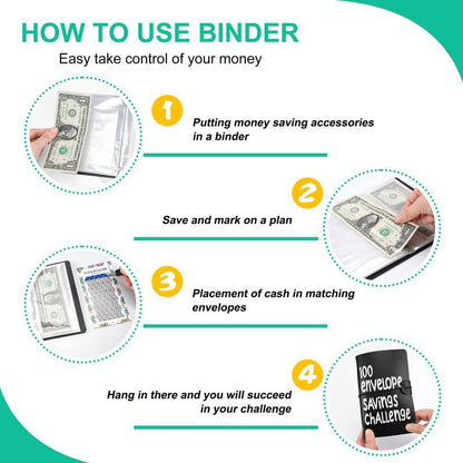 100 Envelope Saving Challenge Binder, Budget Binder