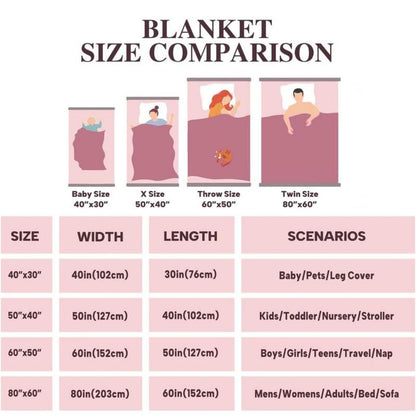 Adele Album Cover Blanket