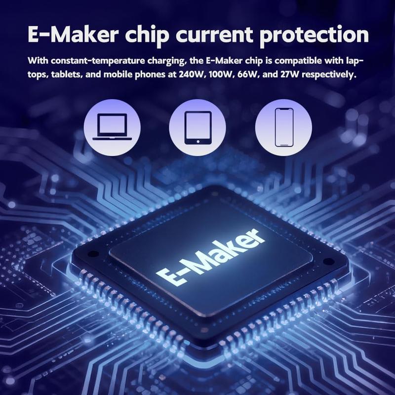 AngleGuard™ Type-C 40W